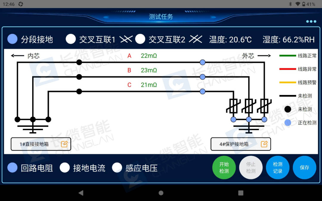 高压电缆接地系统状态检测仪填补行业空白原理示意图